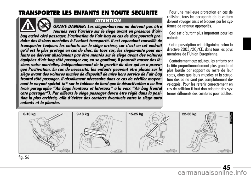 Alfa Romeo 166 2006  Notice dentretien (in French) 45
TRANSPORTER LES ENFANTS EN TOUTE SECURITEPour une meilleure protection en cas de
collision, tous les occupants de la voiture
doivent voyager assis et bloqués par les sys-
tèmes de retenue appropr