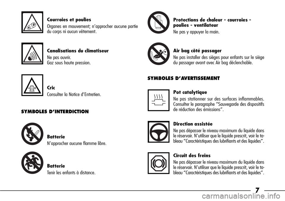 Alfa Romeo 166 2006  Notice dentretien (in French) 7
SYMBOLES D’AVERTISSEMENT
Direction assistée
Ne pas dépasser le niveau maximum du liquide dans
le réservoir. N’utiliser que le liquide prescrit, voir le ta-
bleau “Caractéristiques des lubr