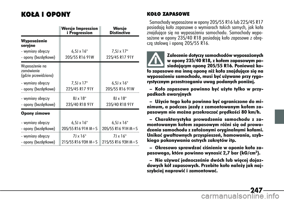 Alfa Romeo 166 2008  Instrukcja obsługi (in Polish) 247
Zalecenie dotyczy samochodów wyposa˝onych
wopony 235/40 R18, z ko∏em zapasowym po-
siadajàcym opon´ 205/55 R16. Poniewa˝ ko-
∏o zapasowe ma innà opon´ ni˝ ko∏a znajdujàce si´ n\
a
