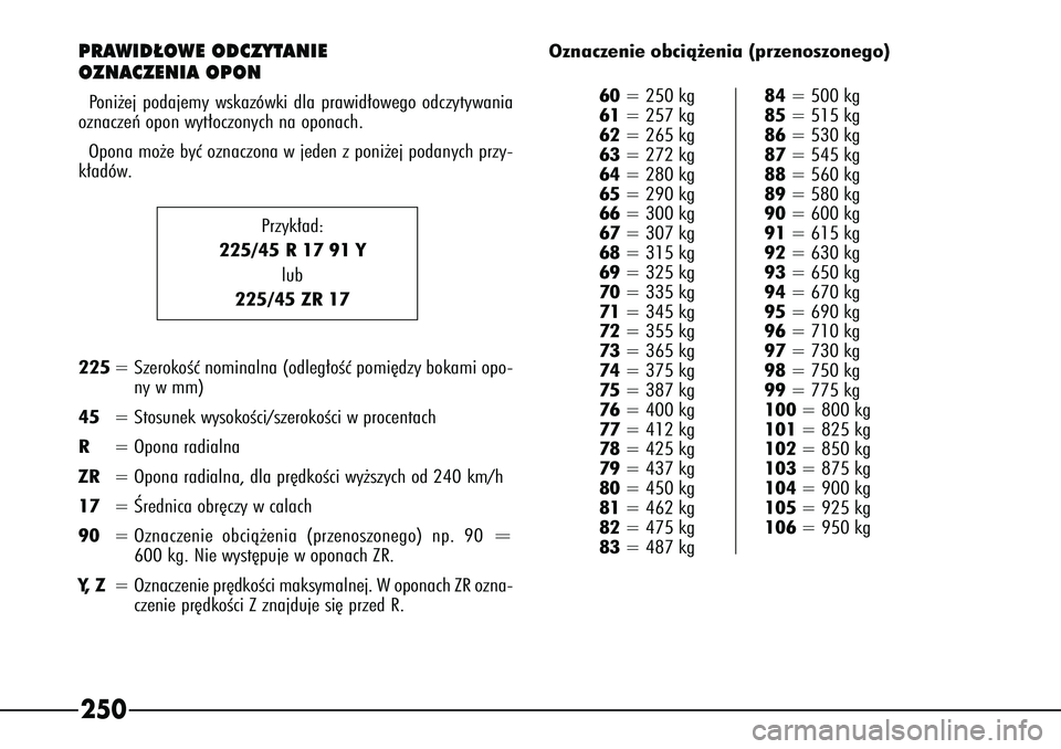 Alfa Romeo 166 2004 Instrukcja obsługi (in Polish) 250PRAWID¸OWE ODCZYTANIE
OZNACZENIA OPONPoni˝ej podajemy wskazówki dla prawid∏owego odczytywania
oznaczeƒ opon wyt∏oczonych na oponach.
Opona mo˝e byç oznaczona w jeden z poni˝ej podanych Alfa Romeo 166 2004 Instrukcja obsługi (in Polish) 250PRAWID¸OWE ODCZYTANIE
OZNACZENIA OPONPoni˝ej podajemy wskazówki dla prawid∏owego odczytywania
oznaczeƒ opon wyt∏oczonych na oponach.
Opona mo˝e byç oznaczona w jeden z poni˝ej podanych