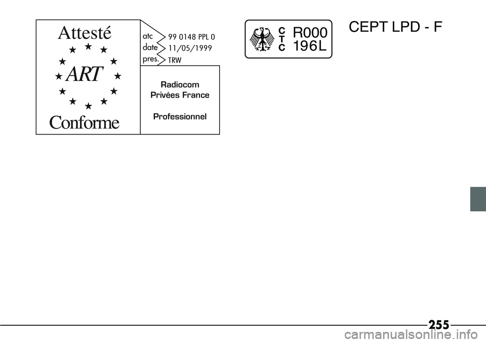 Alfa Romeo 166 2004 Instrukcja obsługi (in Polish) 255
T
P
S
A100282L
ART
Attesté
Conforme
Professionnel
atc
date
pres.Radiocom
Privées France99 0148 PPL 0
11/05/1999
TRW
C T
C
R000
1 96L
CEPT LPD - F Alfa Romeo 166 2004 Instrukcja obsługi (in Polish) 255
T
P
S
A100282L
ART
Attesté
Conforme
Professionnel
atc
date
pres.Radiocom
Privées France99 0148 PPL 0
11/05/1999
TRW
C T
C
R000
1 96L
CEPT LPD - F