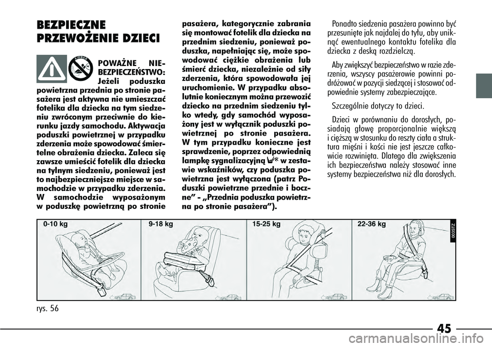 Alfa Romeo 166 2006  Instrukcja obsługi (in Polish) 45
BEZPIECZNE
PRZEWO˚ENIE DZIECI
POWA˚NE NIE-
BEZPIECZE¡STWO:
Je˝eli poduszka
powietrzna przednia po stronie pa-
sa˝era jest aktywna nie umieszczaç
fotelika dla dziecka na tym siedze-
niu zwróc