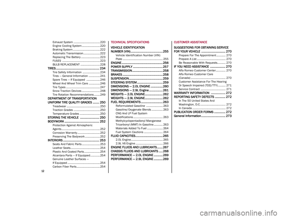 ALFA ROMEO GIULIA 2021 User Guide 
12

Exhaust System ...................................220
Engine Cooling System ........................ 220
Braking System ....................................222
Automatic Transmission ............
