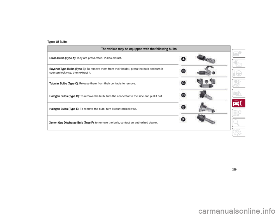 ALFA ROMEO GIULIA 2021 Owners Manual
229
Types Of Bulbs
The vehicle may be equipped with the following bulbs
Glass Bulbs (Type A): They are press-fitted. Pull to extract.
Bayonet-Type Bulbs (Type B) : To remove them from their holder, ALFA ROMEO GIULIA 2021 Owners Manual
229
Types Of Bulbs
The vehicle may be equipped with the following bulbs
Glass Bulbs (Type A): They are press-fitted. Pull to extract.
Bayonet-Type Bulbs (Type B) : To remove them from their holder,
