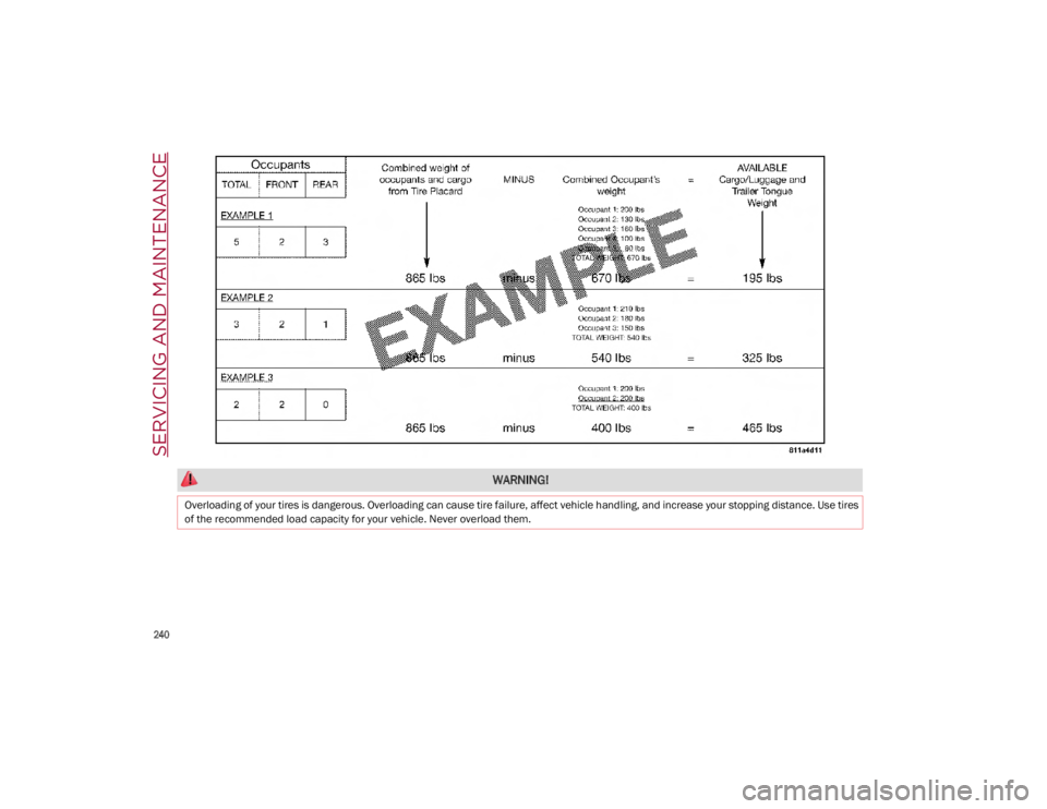ALFA ROMEO GIULIA 2021 Owners Manual SERVICING AND MAINTENANCE
240
WARNING!
Overloading of your tires is dangerous. Overloading can cause tire failure, affect vehicle handling, and increase your stopping distance. Use tires
of the rec ALFA ROMEO GIULIA 2021 Owners Manual SERVICING AND MAINTENANCE
240
WARNING!
Overloading of your tires is dangerous. Overloading can cause tire failure, affect vehicle handling, and increase your stopping distance. Use tires
of the rec