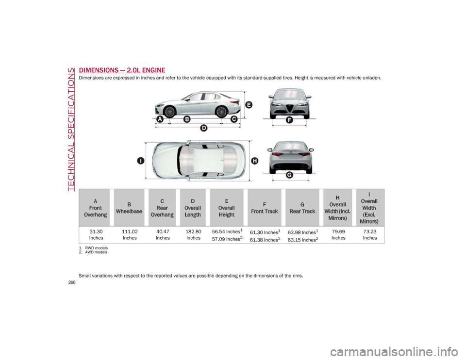 ALFA ROMEO GIULIA 2021 Owners Manual TECHNICAL SPECIFICATIONS
260
DIMENSIONS — 2.0L ENGINE
Dimensions are expressed in inches and refer to the vehicle equipped with its standard-supplied tires. Height is measured with vehicle unladen ALFA ROMEO GIULIA 2021 Owners Manual TECHNICAL SPECIFICATIONS
260
DIMENSIONS — 2.0L ENGINE
Dimensions are expressed in inches and refer to the vehicle equipped with its standard-supplied tires. Height is measured with vehicle unladen