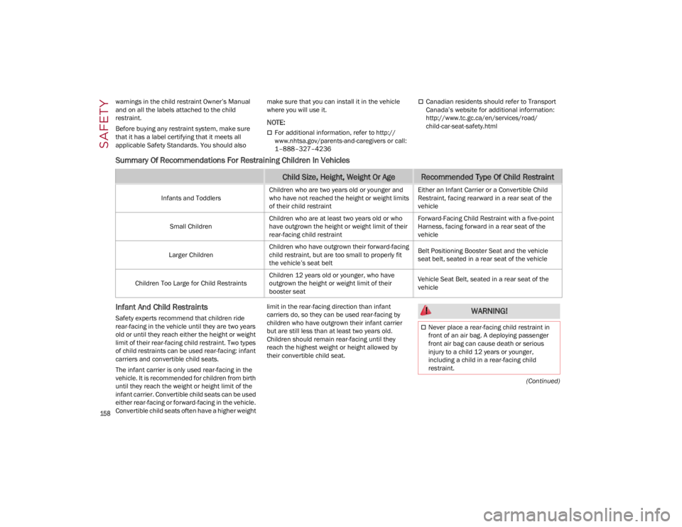 ALFA ROMEO GIULIA 2022  Owners Manual SAFETY

158
(Continued)
warnings in the child restraint Owner’s Manual 
and on all the labels attached to the child 
restraint.
Before buying any restraint system, make sure 
that it has a label cer