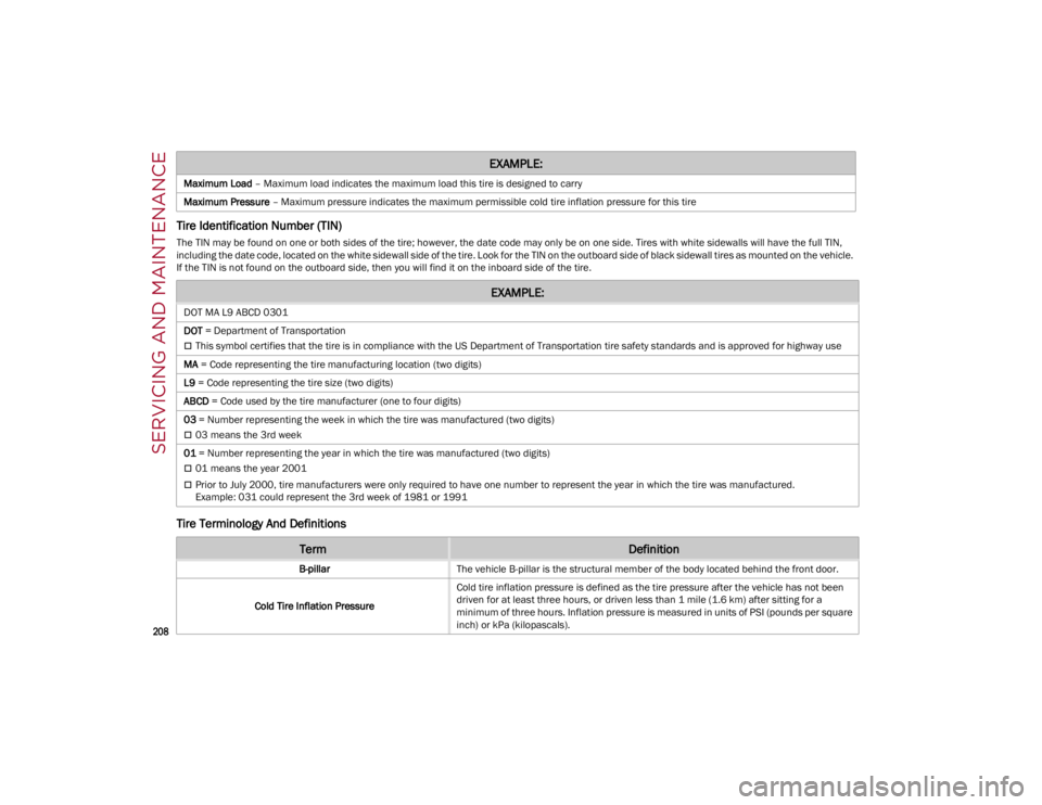 ALFA ROMEO GIULIA 2022  Owners Manual SERVICING AND MAINTENANCE

208

Tire Identification Number (TIN)
The TIN may be found on one or both sides of the tire; however, the date code may only be on one side. Tires with white sidewalls will 