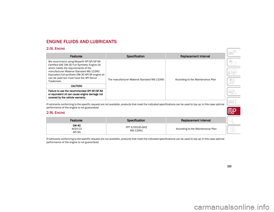 ALFA ROMEO GIULIA 2022 Owners Manual
233
ENGINE FLUIDS AND LUBRICANTS
2.0L ENGINE
If lubricants conforming to the specific request are not available, products that meet the indicated specifications can be used to top up; in this case o ALFA ROMEO GIULIA 2022 Owners Manual
233
ENGINE FLUIDS AND LUBRICANTS
2.0L ENGINE
If lubricants conforming to the specific request are not available, products that meet the indicated specifications can be used to top up; in this case o