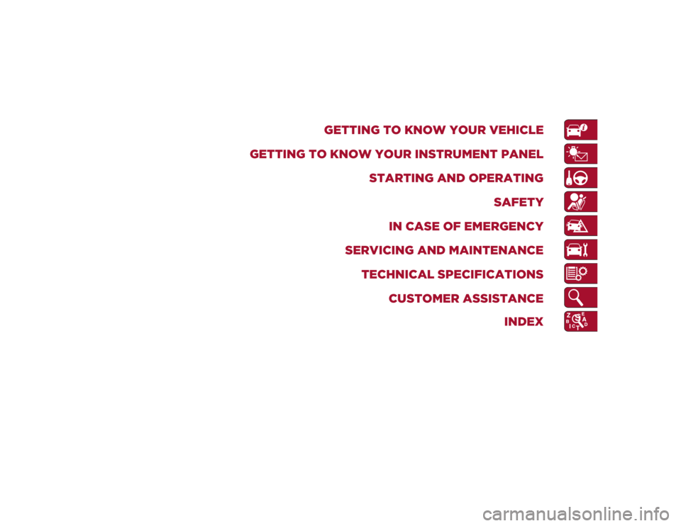 ALFA ROMEO GIULIA 2022  Owners Manual GETTING TO KNOW YOUR VEHICLE
GETTING TO KNOW YOUR INSTRUMENT PANEL STARTING AND OPERATING SAFETY
IN CASE OF EMERGENCY
SERVICING AND MAINTENANCE TECHNICAL SPECIFICATIONS CUSTOMER ASSISTANCE INDEX
22_GA