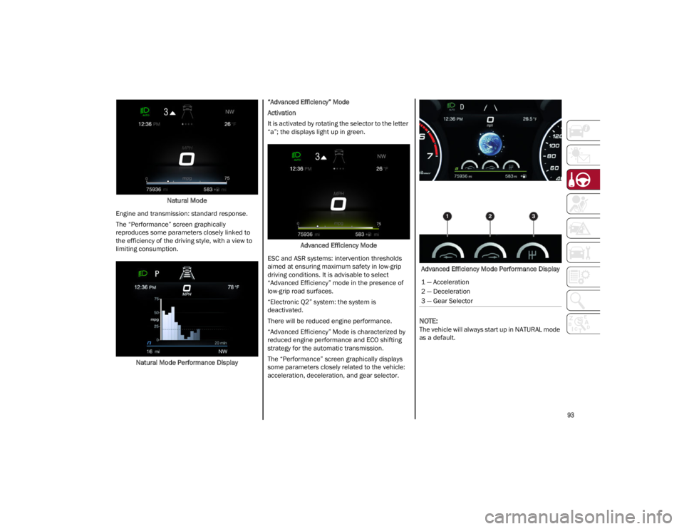 ALFA ROMEO GIULIA 2022  Owners Manual 
93

Natural Mode
Engine and transmission: standard response.
The “Performance” screen graphically 
reproduces some parameters closely linked to 
the efficiency of the driving style, with a view t