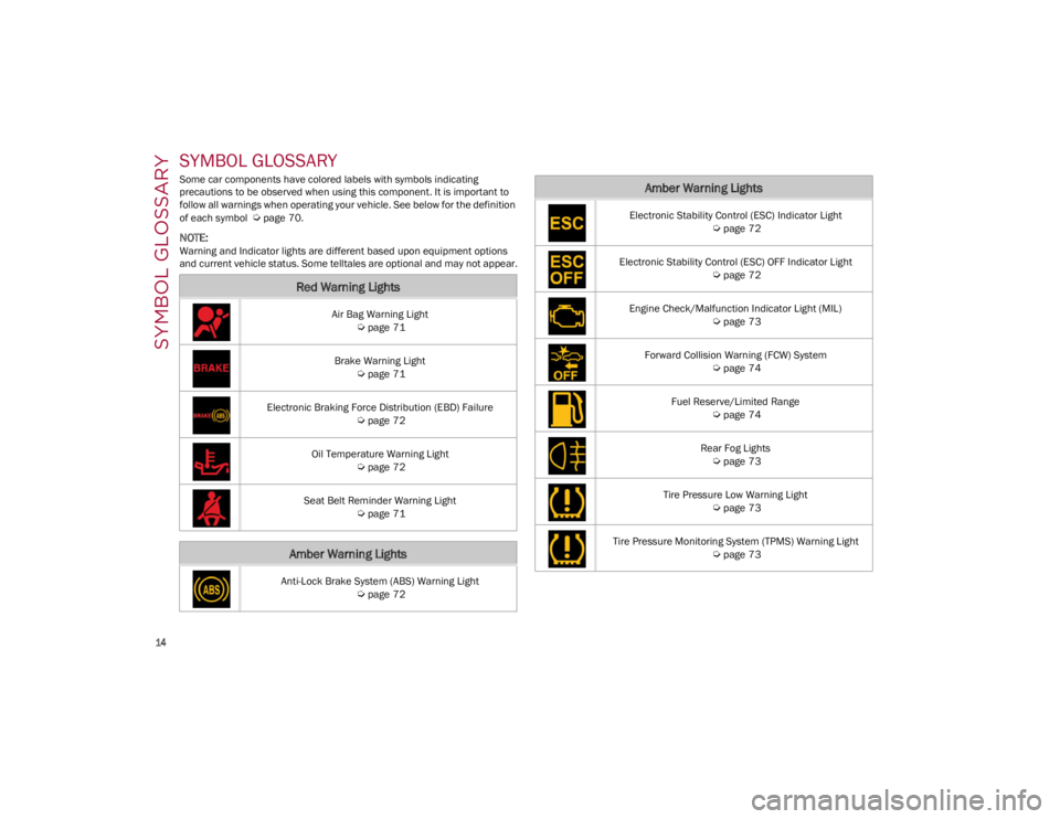 ALFA ROMEO GIULIA 2023 User Guide SYMBOL GLOSSARY

14

SYMBOL GLOSSARY
Some car components have colored labels with symbols indicating 
precautions to be observed when using this component. It is important to 
follow all warnings when