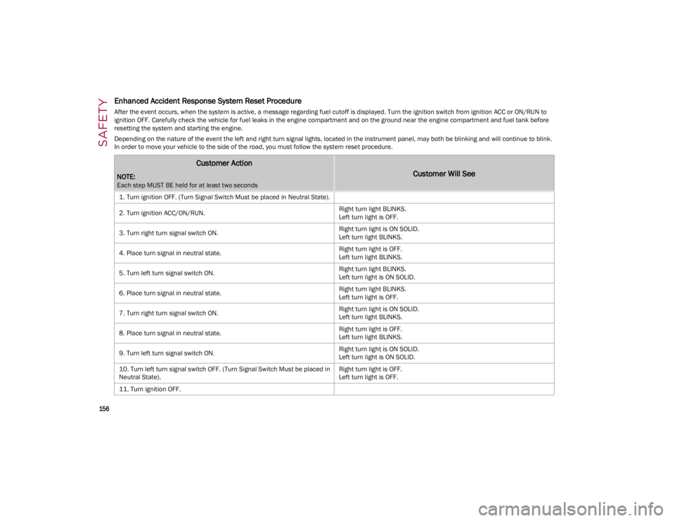 ALFA ROMEO GIULIA 2023  Owners Manual SAFETY

156

Enhanced Accident Response System Reset Procedure
After the event occurs, when the system is active, a message regarding fuel cutoff is displayed. Turn the ignition switch from ignition A