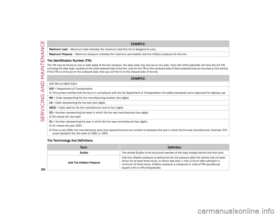 ALFA ROMEO GIULIA 2023 Owners Manual SERVICING AND MAINTENANCE
208
Tire Identification Number (TIN)
The TIN may be found on one or both sides of the tire; however, the date code may only be on one side. Tires with white sidewalls will ALFA ROMEO GIULIA 2023 Owners Manual SERVICING AND MAINTENANCE
208
Tire Identification Number (TIN)
The TIN may be found on one or both sides of the tire; however, the date code may only be on one side. Tires with white sidewalls will
