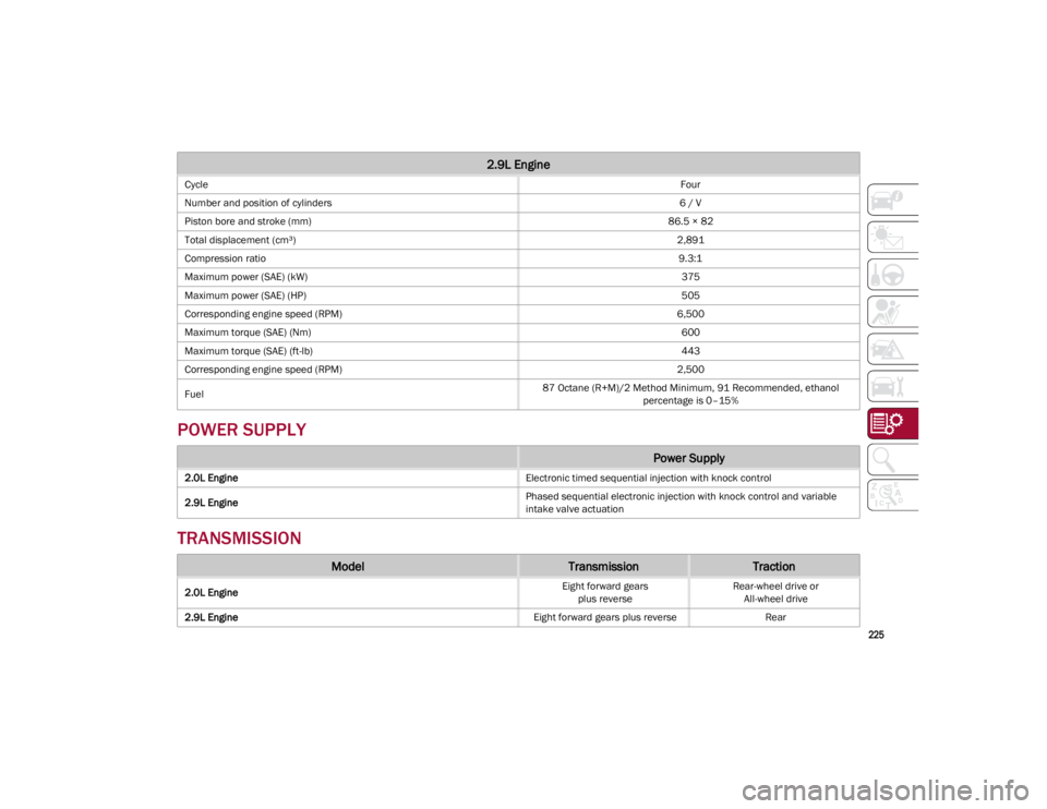 ALFA ROMEO GIULIA 2023  Owners Manual 
225

POWER SUPPLY
TRANSMISSION
2.9L Engine
CycleFour
Number and position of cylinders 6 / V
Piston bore and stroke (mm) 86.5 × 82
Total displacement (cm³) 2,891
Compression ratio 9.3:1
Maximum powe