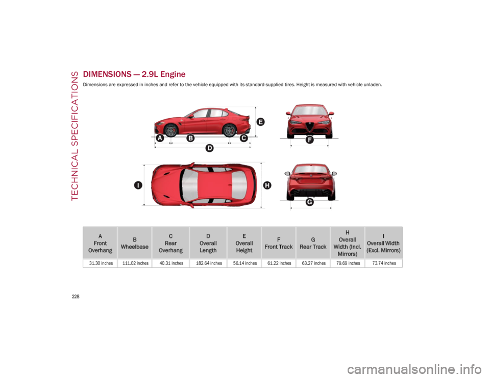ALFA ROMEO GIULIA 2023 Owners Manual TECHNICAL SPECIFICATIONS
228
DIMENSIONS — 2.9L Engine
Dimensions are expressed in inches and refer to the vehicle equipped with its standard-supplied tires. Height is measured with vehicle unladen ALFA ROMEO GIULIA 2023 Owners Manual TECHNICAL SPECIFICATIONS
228
DIMENSIONS — 2.9L Engine
Dimensions are expressed in inches and refer to the vehicle equipped with its standard-supplied tires. Height is measured with vehicle unladen