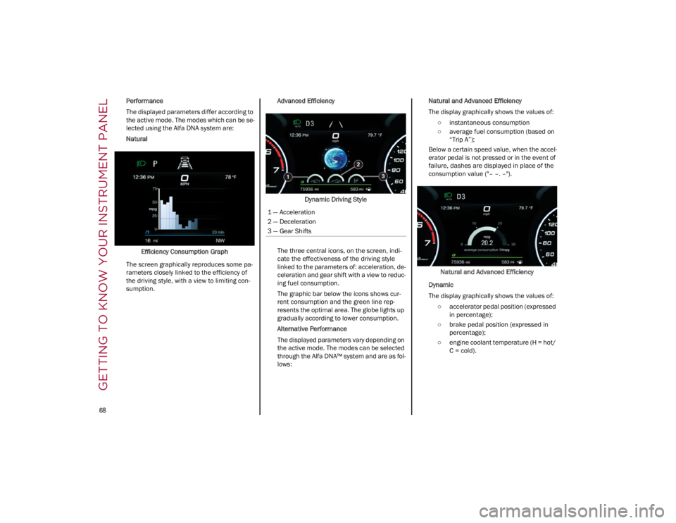ALFA ROMEO GIULIA 2023 Repair Manual GETTING TO KNOW YOUR INSTRUMENT PANEL
68
Performance
The displayed parameters differ according to
the active mode. The modes which can be se-
lected using the Alfa DNA system are:
Natural
Efficienc ALFA ROMEO GIULIA 2023 Repair Manual GETTING TO KNOW YOUR INSTRUMENT PANEL
68
Performance
The displayed parameters differ according to
the active mode. The modes which can be se-
lected using the Alfa DNA system are:
Natural
Efficienc