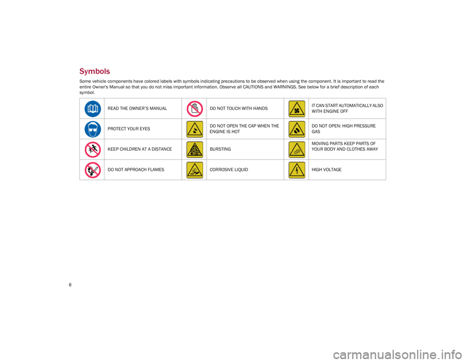 ALFA ROMEO GIULIA 2023  Owners Manual 
6

Symbols
Some vehicle components have colored labels with symbols indicating precautions to be observed when using the component. It is important to read the 
entire Owner's Manual so that you 