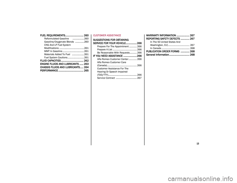 ALFA ROMEO STELVIO 2021 User Guide 
13

FUEL REQUIREMENTS........................... 260
Reformulated Gasoline      .................. 260
Gasoline/Oxygenate Blends  ..............260
CNG And LP Fuel System 
Modifications .............