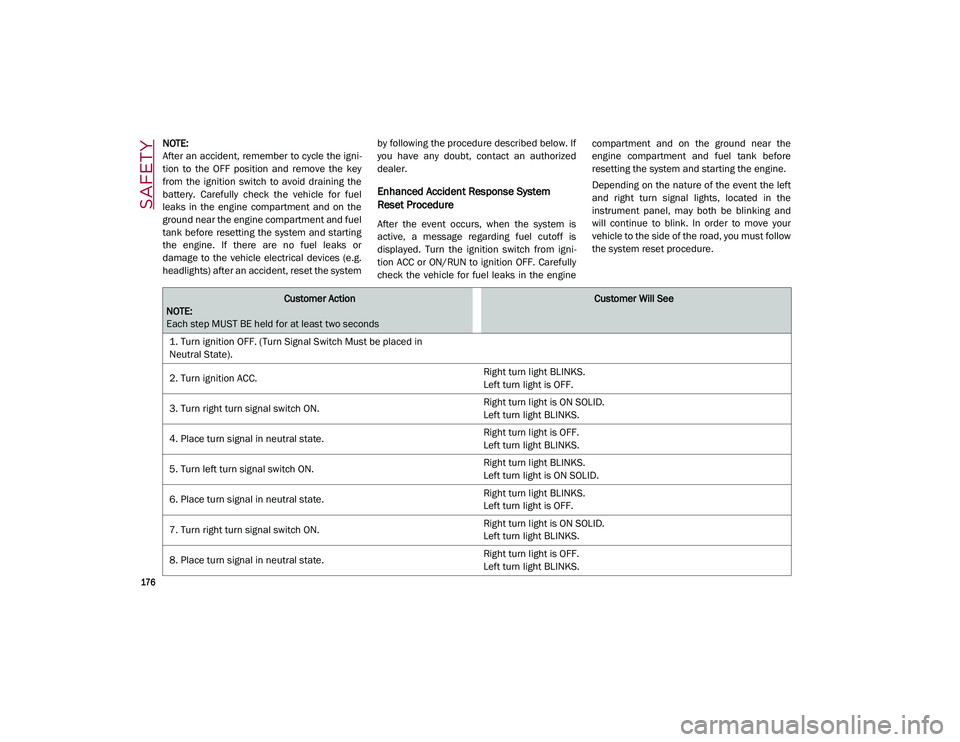 ALFA ROMEO STELVIO 2021  Owners Manual SAFETY

176

NOTE:

After an accident, remember to cycle the igni-
tion  to  the  OFF  position  and  remove  the  key
from  the  ignition  switch  to  avoid  draining  the
battery.  Carefully  check 