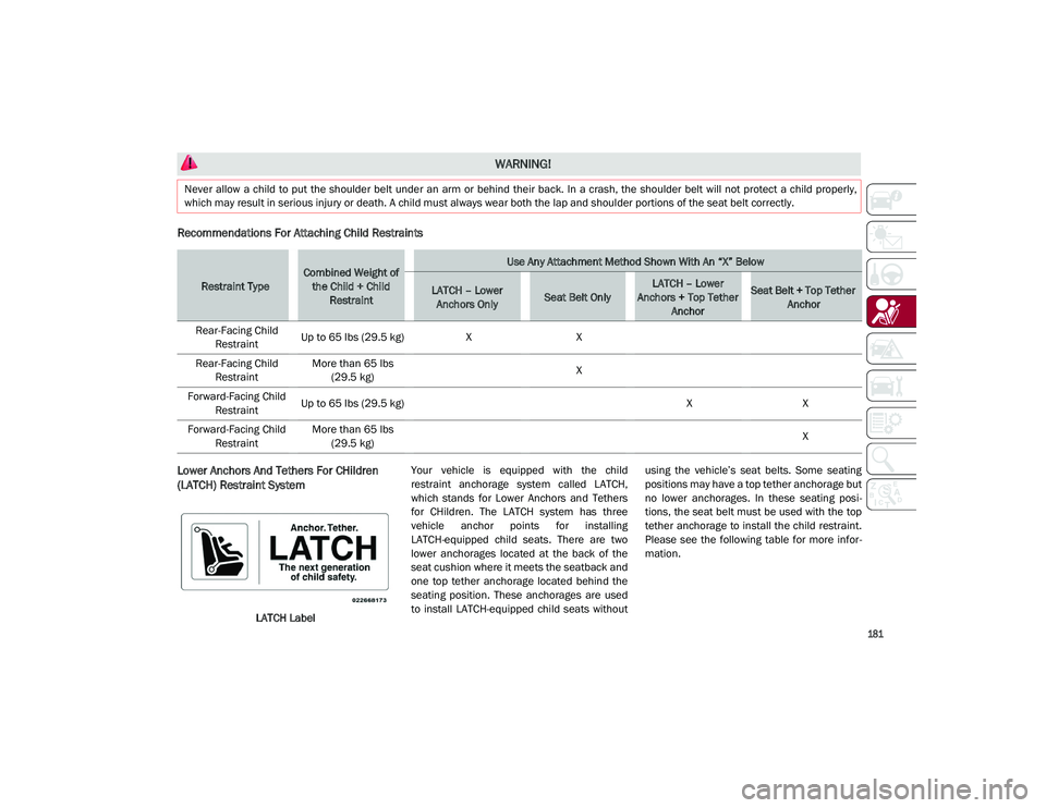 ALFA ROMEO STELVIO 2021  Owners Manual 
181

Recommendations For Attaching Child Restraints 
Lower Anchors And Tethers For CHildren 
(LATCH) Restraint System 
LATCH LabelYour  vehicle  is  equipped  with  the  child
restraint  anchorage  s