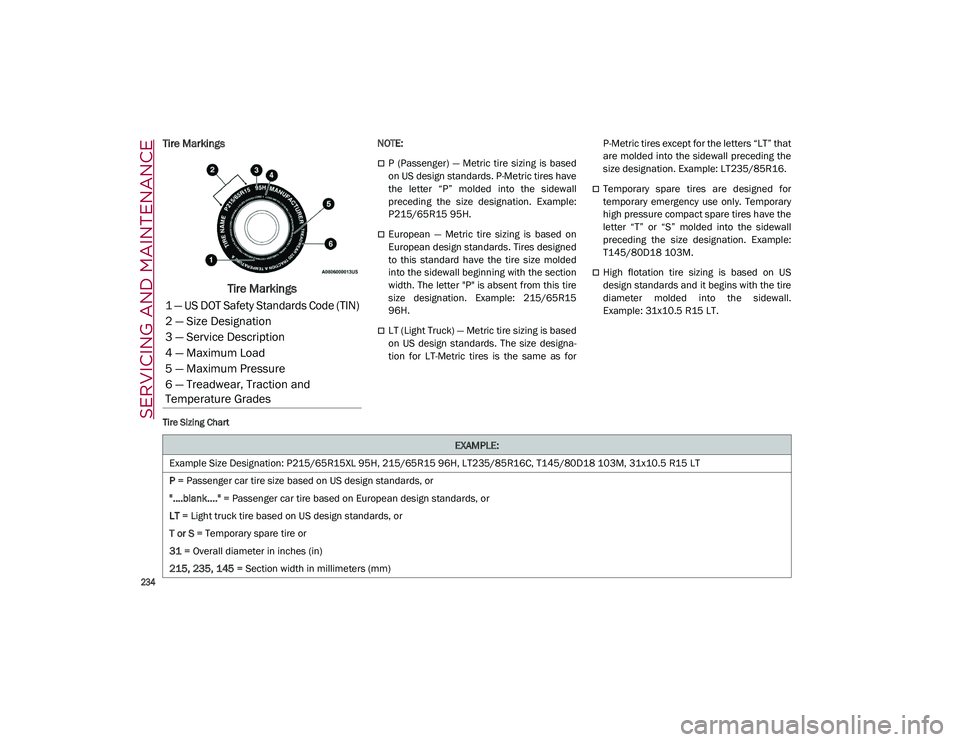 ALFA ROMEO STELVIO 2021 Owners Manual SERVICING AND MAINTENANCE
234
Tire Markings
Tire Markings
NOTE:
P (Passenger) — Metric tire sizing is based
on US design standards. P-Metric tires have
the letter “P” molded i ALFA ROMEO STELVIO 2021 Owners Manual SERVICING AND MAINTENANCE
234
Tire Markings
Tire Markings
NOTE:
P (Passenger) — Metric tire sizing is based
on US design standards. P-Metric tires have
the letter “P” molded i