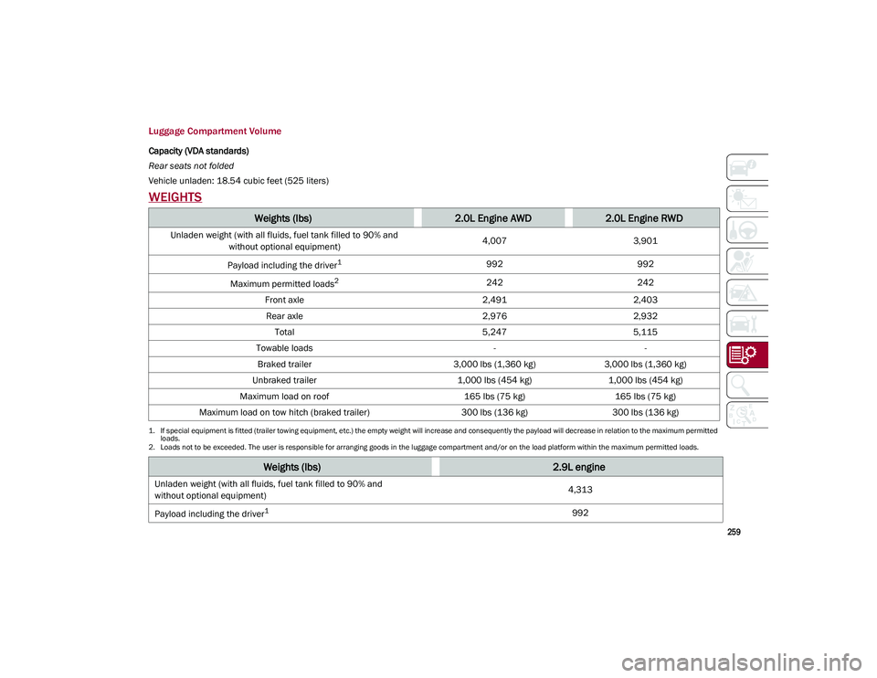 ALFA ROMEO STELVIO 2021  Owners Manual 
259

Luggage Compartment Volume
Capacity (VDA standards)
Rear seats not folded
Vehicle unladen: 18.54 cubic feet (525 liters)
WEIGHTS
Weights (lbs)2.0L Engine AWD2.0L Engine RWD
Unladen weight (with 