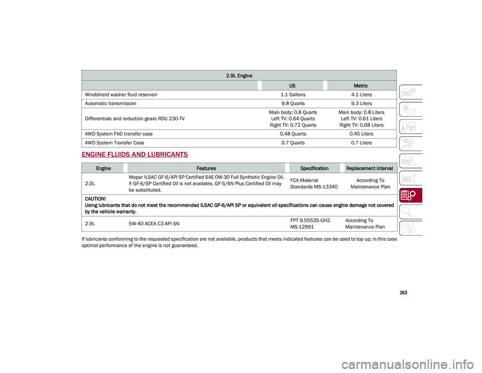 ALFA ROMEO STELVIO 2021  Owners Manual 
263

ENGINE FLUIDS AND LUBRICANTS
If lubricants conforming to the requested specification are not available, products that meets indicated features can be used to top up; in this case
optimal perform