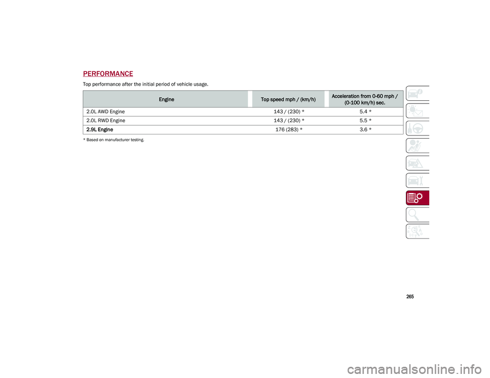 ALFA ROMEO STELVIO 2021  Owners Manual 
265

PERFORMANCE
Top performance after the initial period of vehicle usage.
* Based on manufacturer testing.
EngineTop speed mph / (km/h)Acceleration from 0-60 mph / (0-100 km/h) sec.
2.0L AWD Engine