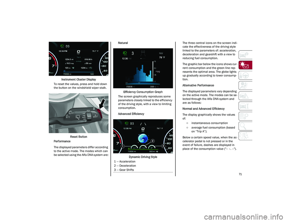ALFA ROMEO STELVIO 2021 Manual PDF
71
Instrument Cluster Display
To reset the values, press and hold down
the button on the windshield wiper stalk.
Reset Button
Performance
The displayed parameters differ according
to the active mo ALFA ROMEO STELVIO 2021 Manual PDF
71
Instrument Cluster Display
To reset the values, press and hold down
the button on the windshield wiper stalk.
Reset Button
Performance
The displayed parameters differ according
to the active mo