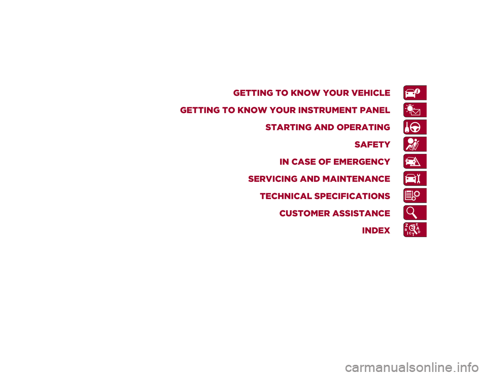 ALFA ROMEO STELVIO 2021 Owners Manual GETTING TO KNOW YOUR VEHICLE
GETTING TO KNOW YOUR INSTRUMENT PANEL STARTING AND OPERATING SAFETY
IN CASE OF EMERGENCY
SERVICING AND MAINTENANCE TECHNICAL SPECIFICATIONS CUSTOMER ASSISTANCE INDEX
21_GU ALFA ROMEO STELVIO 2021 Owners Manual GETTING TO KNOW YOUR VEHICLE
GETTING TO KNOW YOUR INSTRUMENT PANEL STARTING AND OPERATING SAFETY
IN CASE OF EMERGENCY
SERVICING AND MAINTENANCE TECHNICAL SPECIFICATIONS CUSTOMER ASSISTANCE INDEX
21_GU