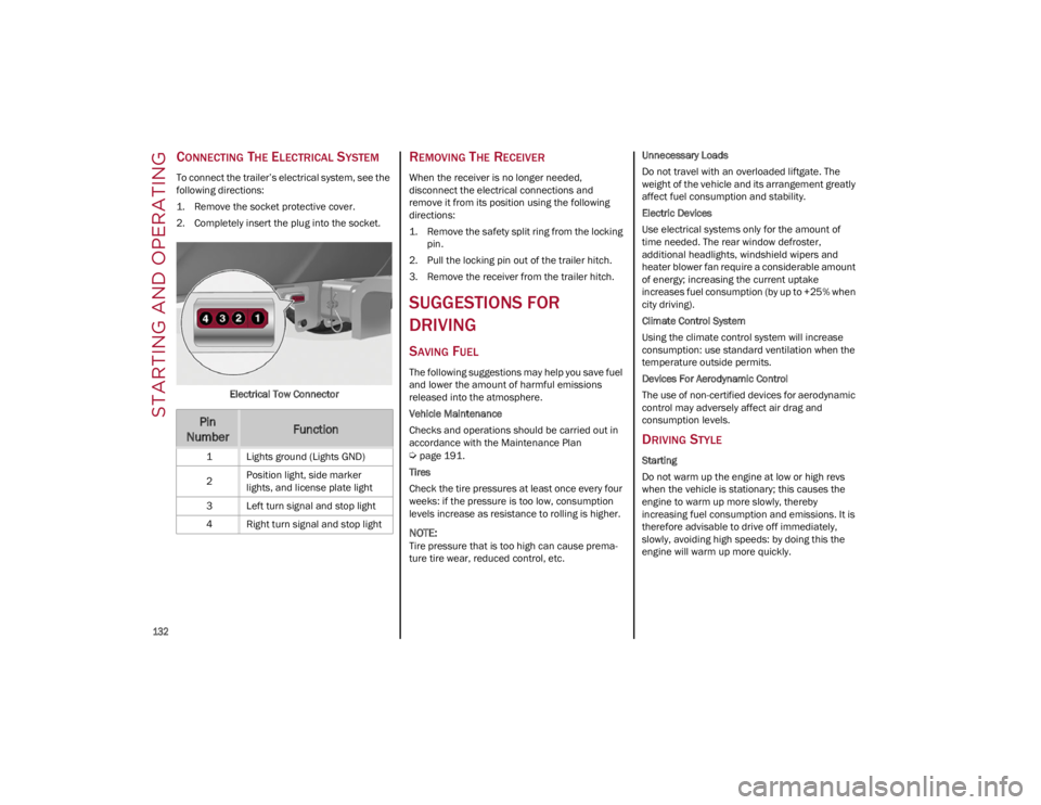ALFA ROMEO STELVIO 2022 Owners Manual STARTING AND OPERATING
132
CONNECTING THE ELECTRICAL SYSTEM
To connect the trailer’s electrical system, see the
following directions:
1. Remove the socket protective cover.
2. Completely insert t ALFA ROMEO STELVIO 2022 Owners Manual STARTING AND OPERATING
132
CONNECTING THE ELECTRICAL SYSTEM
To connect the trailer’s electrical system, see the
following directions:
1. Remove the socket protective cover.
2. Completely insert t