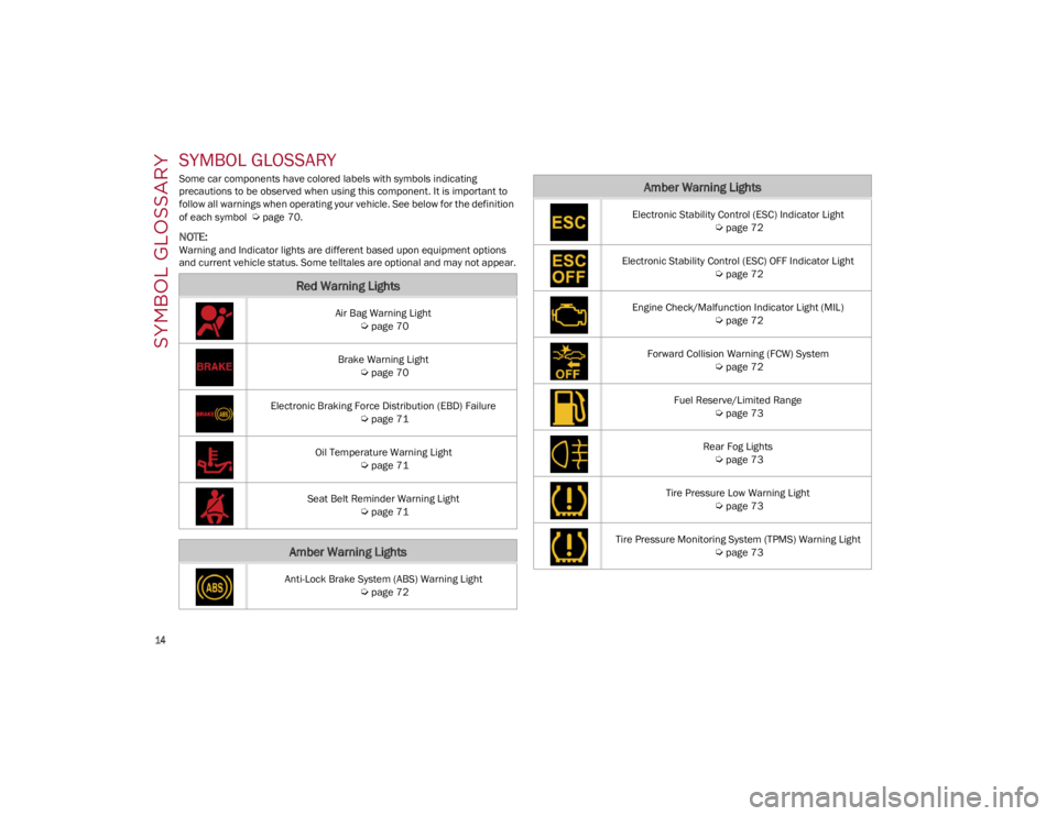 ALFA ROMEO STELVIO 2022 User Guide SYMBOL GLOSSARY
14
SYMBOL GLOSSARY
Some car components have colored labels with symbols indicating
precautions to be observed when using this component. It is important to
follow all warnings when ALFA ROMEO STELVIO 2022 User Guide SYMBOL GLOSSARY
14
SYMBOL GLOSSARY
Some car components have colored labels with symbols indicating
precautions to be observed when using this component. It is important to
follow all warnings when