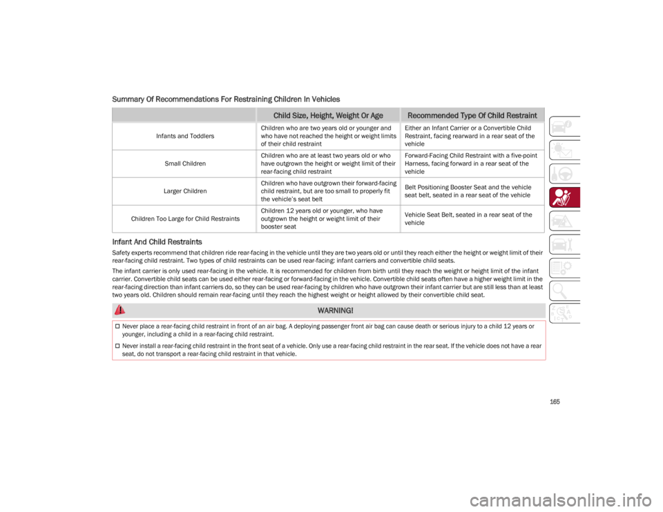ALFA ROMEO STELVIO 2022 Owners Manual
165
Summary Of Recommendations For Restraining Children In Vehicles
Infant And Child Restraints
Safety experts recommend that children ride rear-facing in the vehicle until they are two years old or ALFA ROMEO STELVIO 2022 Owners Manual
165
Summary Of Recommendations For Restraining Children In Vehicles
Infant And Child Restraints
Safety experts recommend that children ride rear-facing in the vehicle until they are two years old or