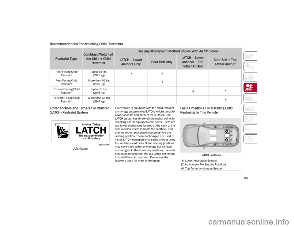 ALFA ROMEO STELVIO 2022 Owners Manual
167
Recommendations For Attaching Child Restraints
Lower Anchors And Tethers For CHildren
(LATCH) Restraint System
LATCH LabelYour vehicle is equipped with the child restraint
anchorage system c ALFA ROMEO STELVIO 2022 Owners Manual
167
Recommendations For Attaching Child Restraints
Lower Anchors And Tethers For CHildren
(LATCH) Restraint System
LATCH LabelYour vehicle is equipped with the child restraint
anchorage system c