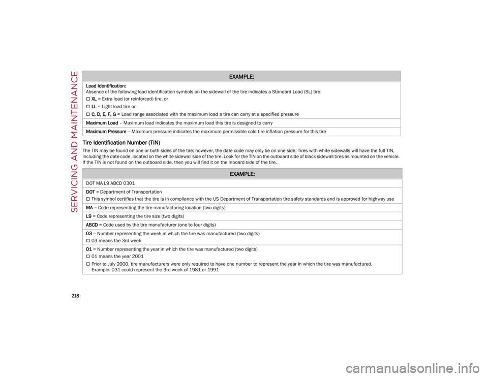 ALFA ROMEO STELVIO 2022 Owners Manual SERVICING AND MAINTENANCE
218
Tire Identification Number (TIN)
The TIN may be found on one or both sides of the tire; however, the date code may only be on one side. Tires with white sidewalls will ALFA ROMEO STELVIO 2022 Owners Manual SERVICING AND MAINTENANCE
218
Tire Identification Number (TIN)
The TIN may be found on one or both sides of the tire; however, the date code may only be on one side. Tires with white sidewalls will