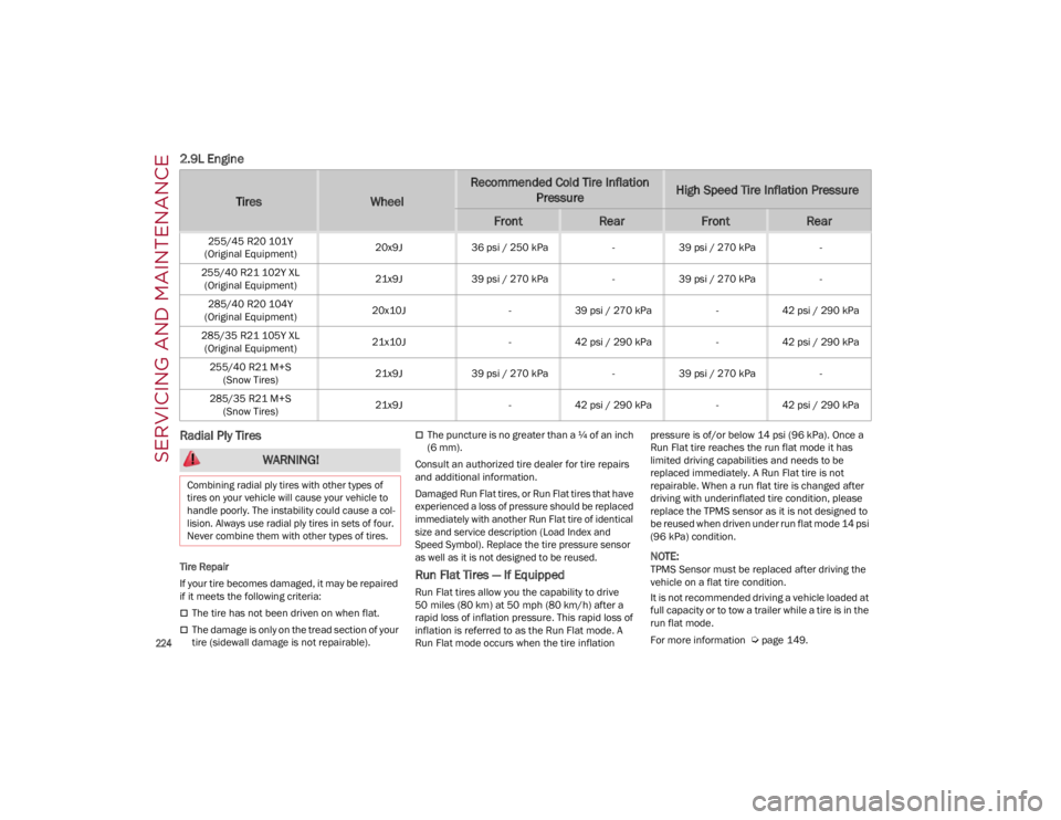 ALFA ROMEO STELVIO 2022  Owners Manual SERVICING AND MAINTENANCE

224

2.9L Engine
Radial Ply Tires 
Tire Repair
If your tire becomes damaged, it may be repaired 
if it meets the following criteria:
The tire has not been driven on when 