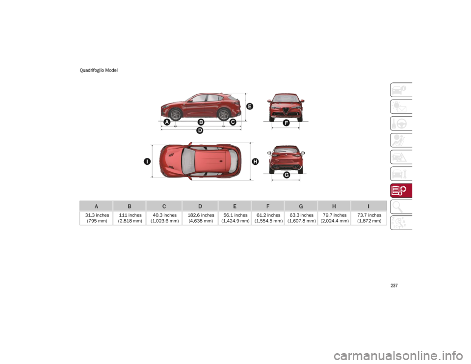 ALFA ROMEO STELVIO 2022 Owners Manual
237
Quadrifoglio Model
ABCDEFGHI
31.3 inches
(795 mm) 111 inches
(2,818 mm) 40.3 inches
(1,023.6 mm) 182.6 inches
(4,638 mm) 56.1 inches
(1,424.9 mm) 61.2 inches
(1,554.5 mm) 63.3 inches
(1,607.8 mm ALFA ROMEO STELVIO 2022 Owners Manual
237
Quadrifoglio Model
ABCDEFGHI
31.3 inches
(795 mm) 111 inches
(2,818 mm) 40.3 inches
(1,023.6 mm) 182.6 inches
(4,638 mm) 56.1 inches
(1,424.9 mm) 61.2 inches
(1,554.5 mm) 63.3 inches
(1,607.8 mm