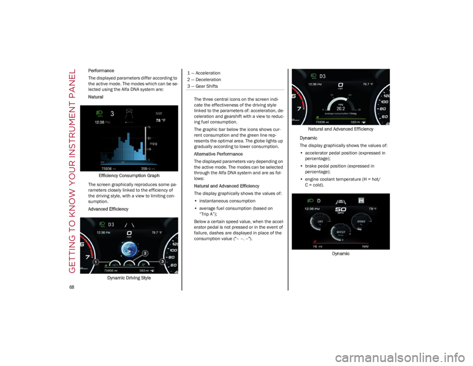 ALFA ROMEO STELVIO 2022 Repair Manual GETTING TO KNOW YOUR INSTRUMENT PANEL

68

Performance
The displayed parameters differ according to 
the active mode. The modes which can be se-
lected using the Alfa DNA system are:
Natural
Efficienc