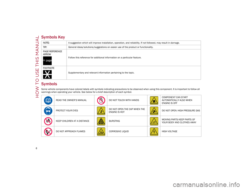 ALFA ROMEO STELVIO 2022 Owners Manual HOW TO USE THIS MANUAL
6
Symbols Key
Symbols
Some vehicle components have colored labels with symbols indicating precautions to be observed when using this component. It is important to follow all ALFA ROMEO STELVIO 2022 Owners Manual HOW TO USE THIS MANUAL
6
Symbols Key
Symbols
Some vehicle components have colored labels with symbols indicating precautions to be observed when using this component. It is important to follow all