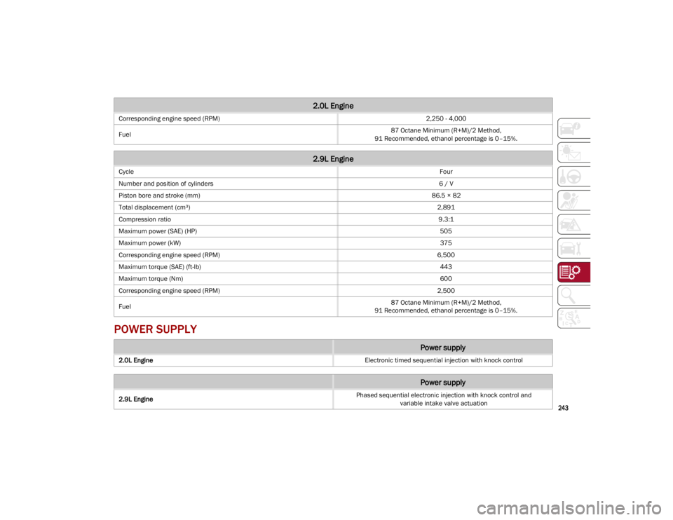 ALFA ROMEO STELVIO 2023 Owners Manual
243
POWER SUPPLY
Corresponding engine speed (RPM)2,250 - 4,000
Fuel 87 Octane Minimum (R+M)/2 Method,
91 Recommended, ethanol percentage is 0–15%.
2.9L Engine
Cycle Four
Number and position of cy ALFA ROMEO STELVIO 2023 Owners Manual
243
POWER SUPPLY
Corresponding engine speed (RPM)2,250 - 4,000
Fuel 87 Octane Minimum (R+M)/2 Method,
91 Recommended, ethanol percentage is 0–15%.
2.9L Engine
Cycle Four
Number and position of cy
