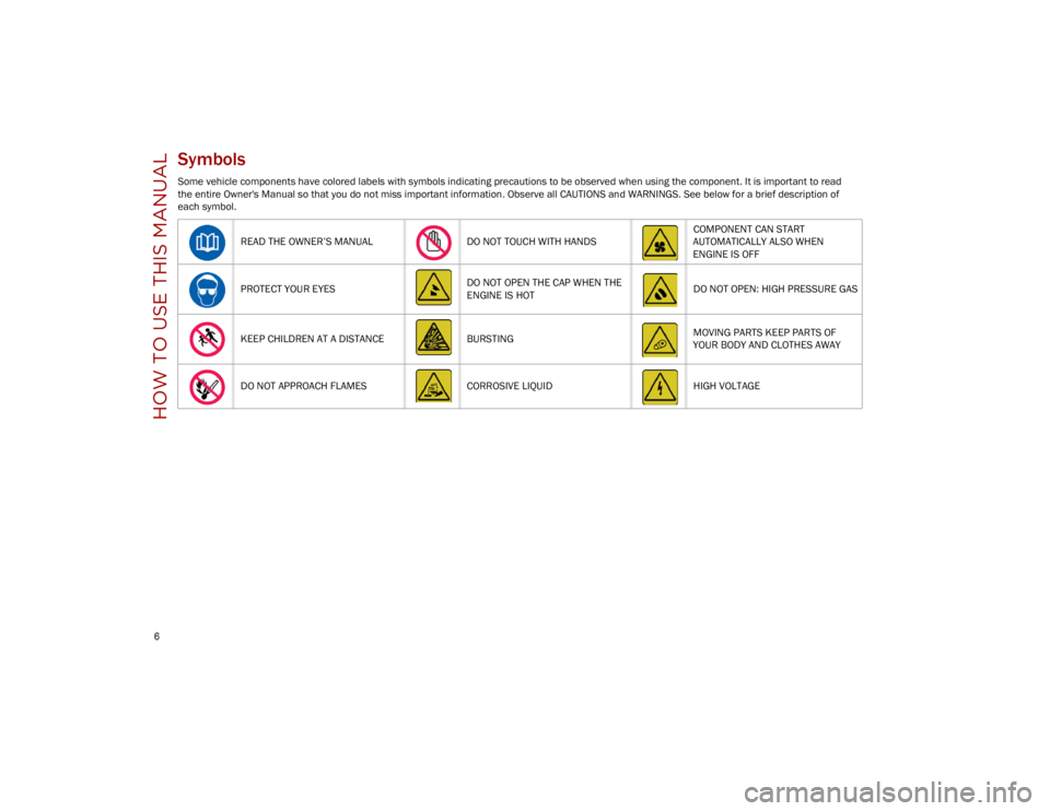 ALFA ROMEO STELVIO 2023  Owners Manual HOW TO USE THIS MANUAL

6

Symbols 
Some vehicle components have colored labels with symbols indicating precautions to be observed when using the component. It is important to read
the entire Owner