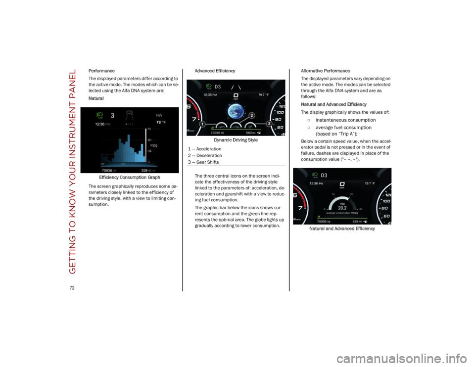ALFA ROMEO STELVIO 2023 Manual PDF GETTING TO KNOW YOUR INSTRUMENT PANEL
72
Performance
The displayed parameters differ according to
the active mode. The modes which can be se-
lected using the Alfa DNA system are:
Natural
Efficienc ALFA ROMEO STELVIO 2023 Manual PDF GETTING TO KNOW YOUR INSTRUMENT PANEL
72
Performance
The displayed parameters differ according to
the active mode. The modes which can be se-
lected using the Alfa DNA system are:
Natural
Efficienc