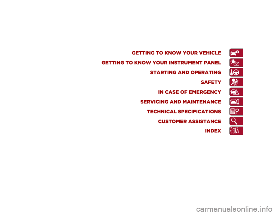 ALFA ROMEO STELVIO 2023  Owners Manual GETTING TO KNOW YOUR VEHICLE
GETTING TO KNOW YOUR INSTRUMENT PANEL STARTING AND OPERATING SAFETY
IN CASE OF EMERGENCY
SERVICING AND MAINTENANCE TECHNICAL SPECIFICATIONS CUSTOMER ASSISTANCE INDEX
23_GU