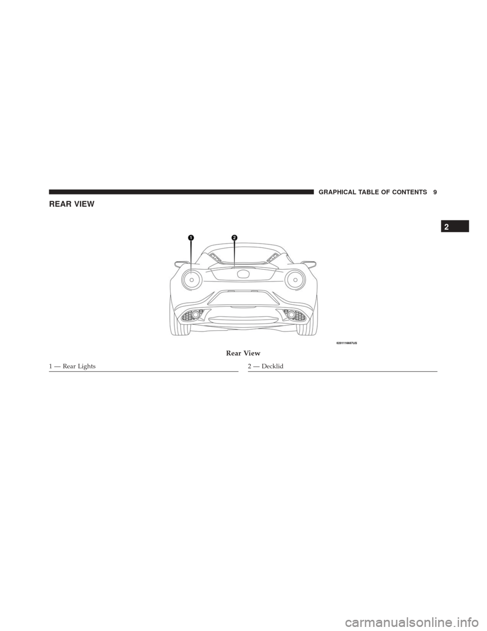 Alfa Romeo 4C 2018 User Guide REAR VIEW
Rear View
1 — Rear Lights2 — Decklid
2
GRAPHICAL TABLE OF CONTENTS 9 