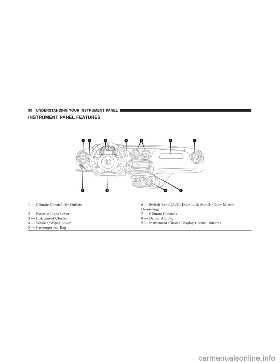 Alfa Romeo 4C 2017  Owners Manual INSTRUMENT PANEL FEATURES
1 — Climate Control Air Outlets6 — Switch Bank (A/C/Door Lock Switch/Door Mirror
Demisting)
2 — Exterior Light Lever 7 — Climate Controls
3 — Instrument Cluster 8 �