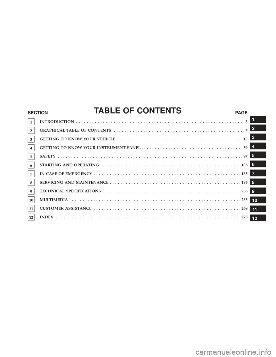 Alfa Romeo 4C Spider 2019  Owners Manual TABLE OF CONTENTSSECTIONPAGE
1INTRODUCTION
...............................................................3
2GRAPHICAL TABLE OF CONTENTS
.................................................7
3GETTING TO 