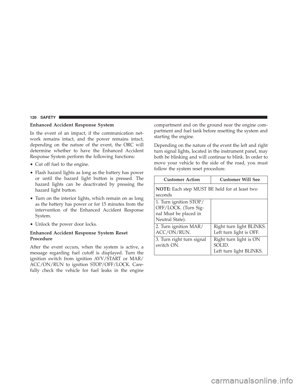 Alfa Romeo 4C Spider 2018  Owners Manual Enhanced Accident Response System
In the event of an impact, if the communication net-
work remains intact, and the power remains intact,
depending on the nature of the event, the ORC will
determine w