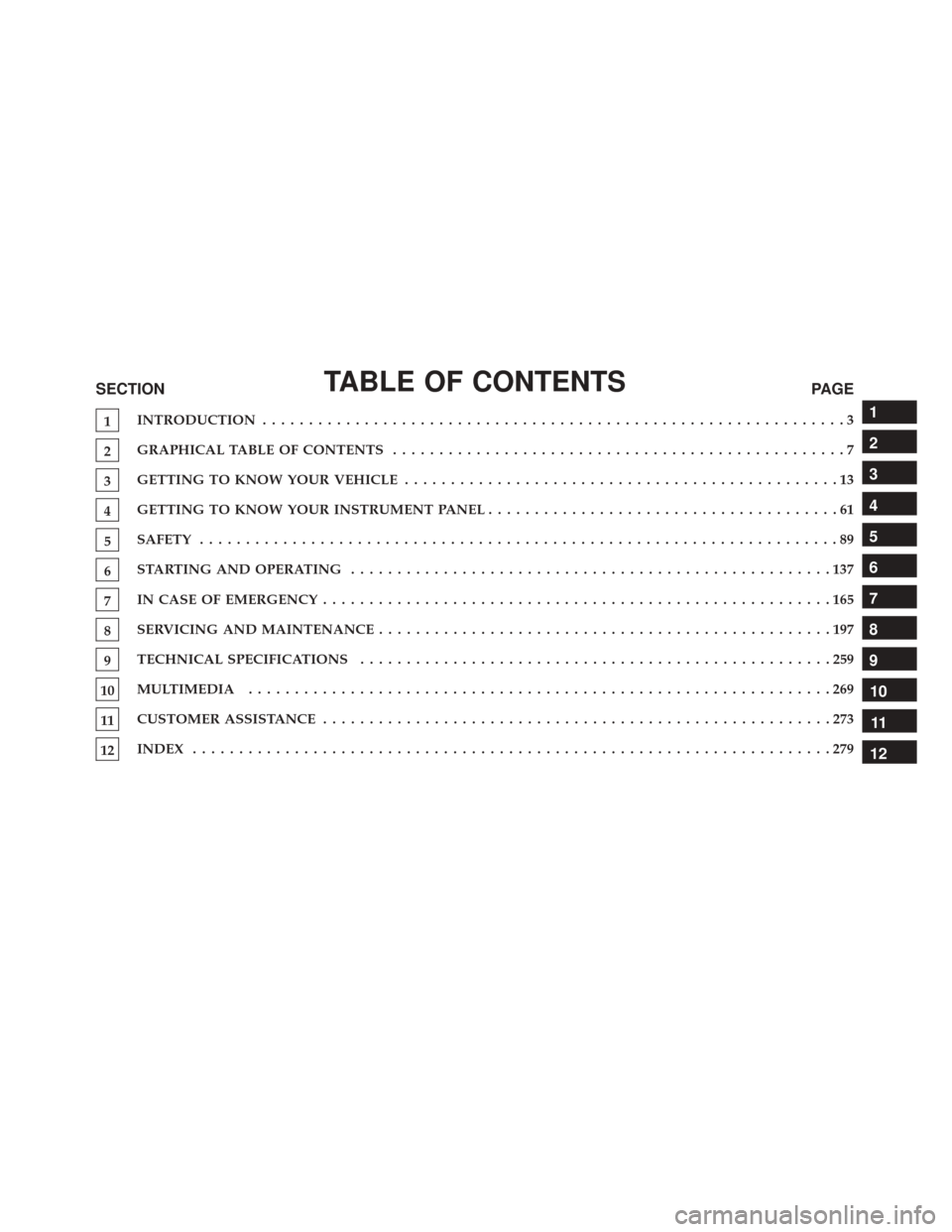 Alfa Romeo 4C Spider 2018  Owners Manual TABLE OF CONTENTSSECTIONPAGE
1INTRODUCTION
...............................................................3
2GRAPHICAL TABLE OF CONTENTS
.................................................7
3GETTING TO 