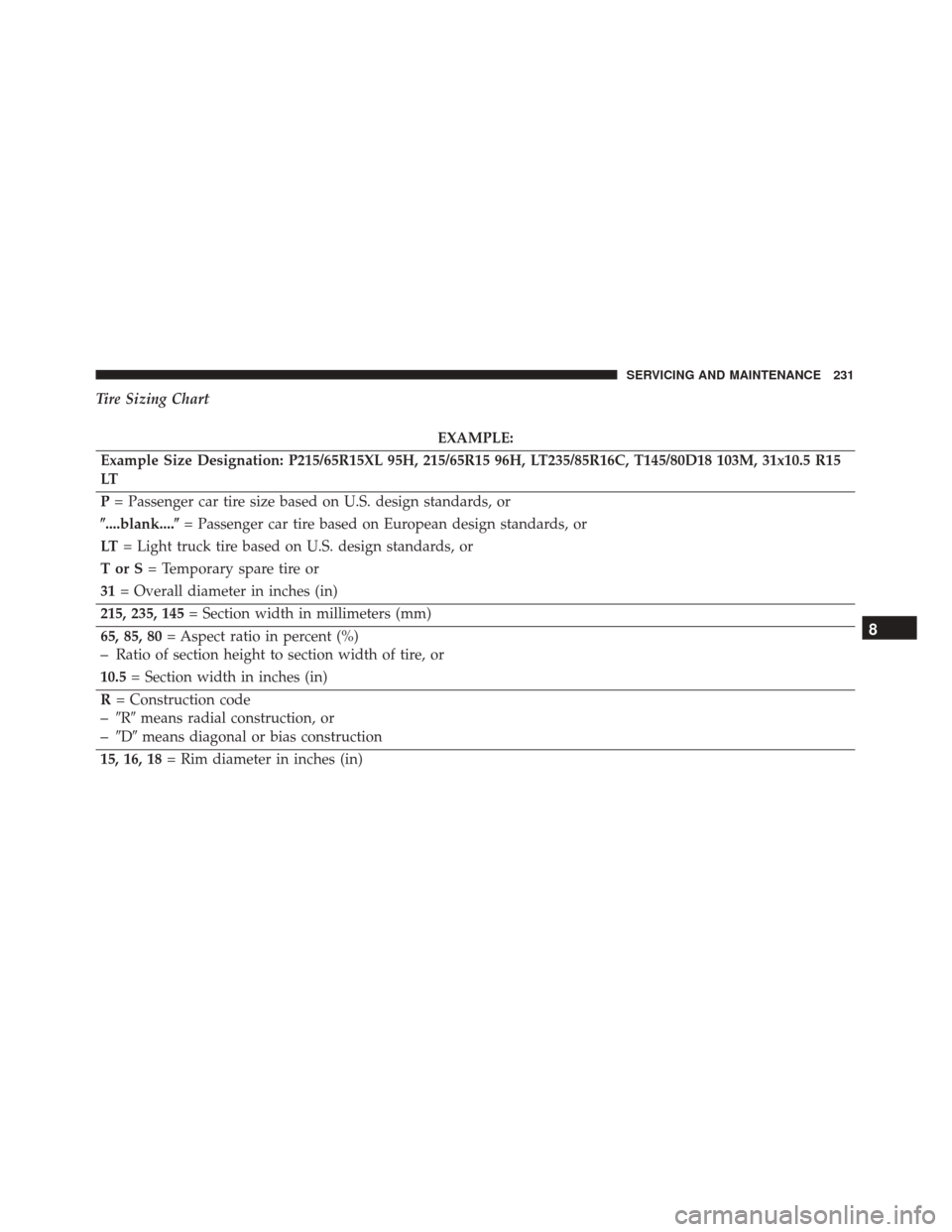 Alfa Romeo 4C Spider 2018  Owners Manual Tire Sizing Chart
EXAMPLE:
Example Size Designation: P215/65R15XL 95H, 215/65R15 96H, LT235/85R16C, T145/80D18 103M, 31x10.5 R15
LT
P = Passenger car tire size based on U.S. design standards, or
....